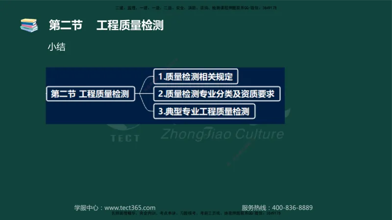 01.2025-监理-目标控制（水利）-基础精讲-授课版讲义_监理工程师_2025监理工程师_2025年监理工程师SVIP_2025年监理水利控制SVIP_02-基础精讲✿高端面授✿深度强化_课程讲义