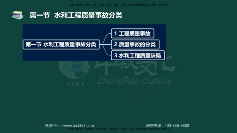 01.2025-监理-目标控制（水利）-基础精讲-授课版讲义_监理工程师_2025监理工程师_2025年监理工程师SVIP_2025年监理水利控制SVIP_02-基础精讲✿高端面授✿深度强化_课程讲义
