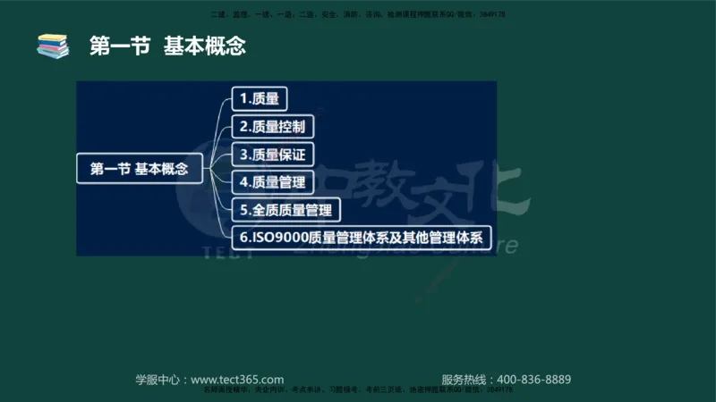 01.2025-监理-目标控制（水利）-基础精讲-授课版讲义_监理工程师_2025监理工程师_2025年监理工程师SVIP_2025年监理水利控制SVIP_02-基础精讲✿高端面授✿深度强化_课程讲义