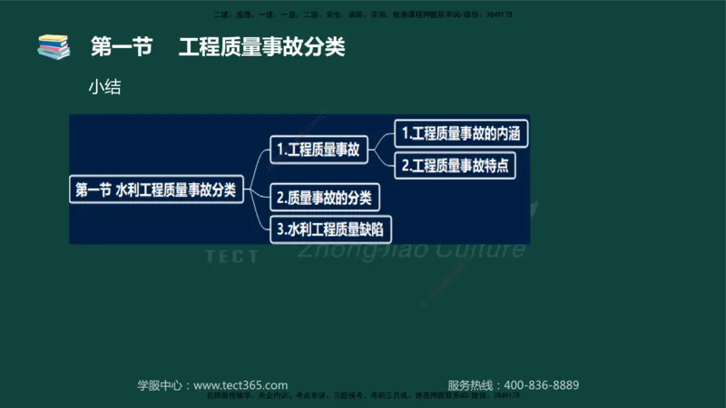 01.2025-监理-目标控制（水利）-基础精讲-授课版讲义_监理工程师_2025监理工程师_2025年监理工程师SVIP_2025年监理水利控制SVIP_02-基础精讲✿高端面授✿深度强化_课程讲义