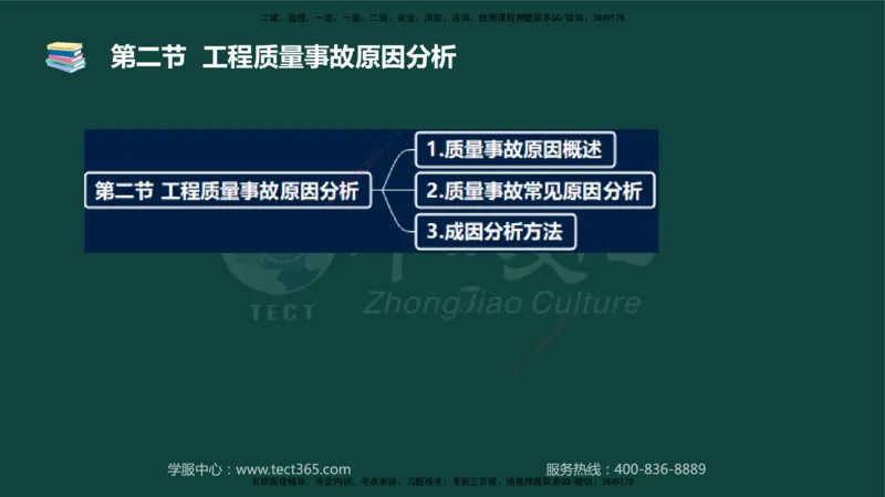 01.2025-监理-目标控制（水利）-基础精讲-授课版讲义_监理工程师_2025监理工程师_2025年监理工程师SVIP_2025年监理水利控制SVIP_02-基础精讲✿高端面授✿深度强化_课程讲义