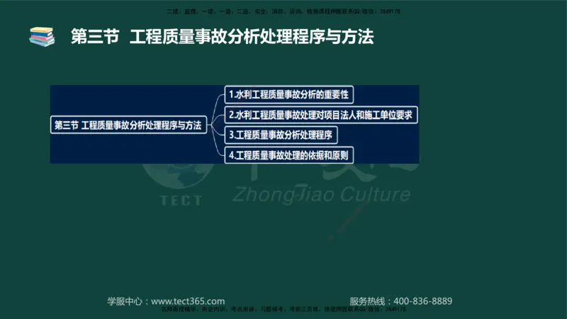 01.2025-监理-目标控制（水利）-基础精讲-授课版讲义_监理工程师_2025监理工程师_2025年监理工程师SVIP_2025年监理水利控制SVIP_02-基础精讲✿高端面授✿深度强化_课程讲义