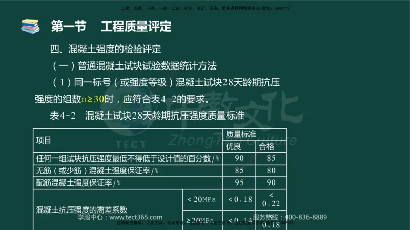 01.2025-监理-目标控制（水利）-基础精讲-授课版讲义_监理工程师_2025监理工程师_2025年监理工程师SVIP_2025年监理水利控制SVIP_02-基础精讲✿高端面授✿深度强化_课程讲义