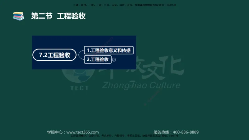 01.2025-监理-目标控制（水利）-基础精讲-授课版讲义_监理工程师_2025监理工程师_2025年监理工程师SVIP_2025年监理水利控制SVIP_02-基础精讲✿高端面授✿深度强化_课程讲义