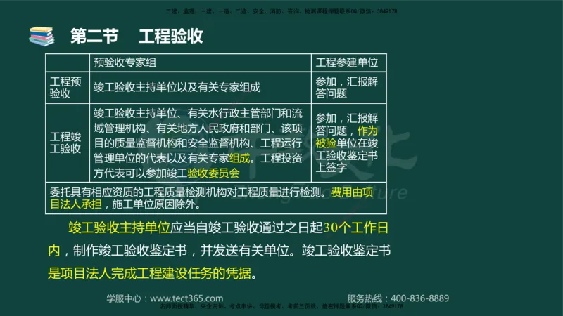 01.2025-监理-目标控制（水利）-基础精讲-授课版讲义_监理工程师_2025监理工程师_2025年监理工程师SVIP_2025年监理水利控制SVIP_02-基础精讲✿高端面授✿深度强化_课程讲义