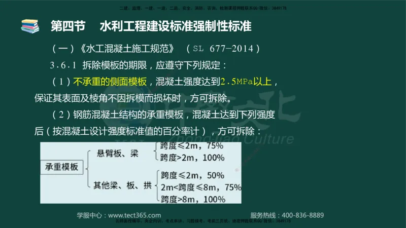 01.2025-监理-目标控制（水利）-基础精讲-授课版讲义_监理工程师_2025监理工程师_2025年监理工程师SVIP_2025年监理水利控制SVIP_02-基础精讲✿高端面授✿深度强化_课程讲义