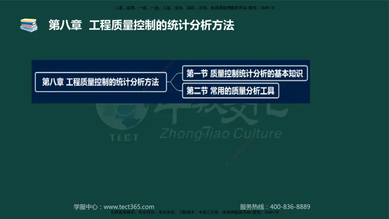 01.2025-监理-目标控制（水利）-基础精讲-授课版讲义_监理工程师_2025监理工程师_2025年监理工程师SVIP_2025年监理水利控制SVIP_02-基础精讲✿高端面授✿深度强化_课程讲义