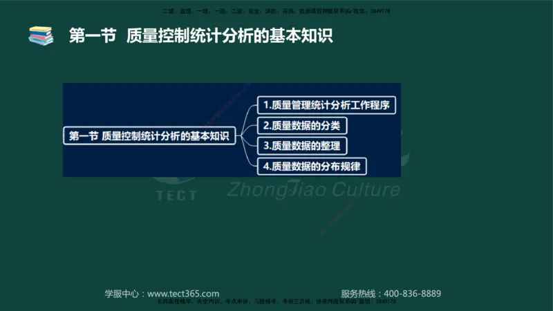 01.2025-监理-目标控制（水利）-基础精讲-授课版讲义_监理工程师_2025监理工程师_2025年监理工程师SVIP_2025年监理水利控制SVIP_02-基础精讲✿高端面授✿深度强化_课程讲义