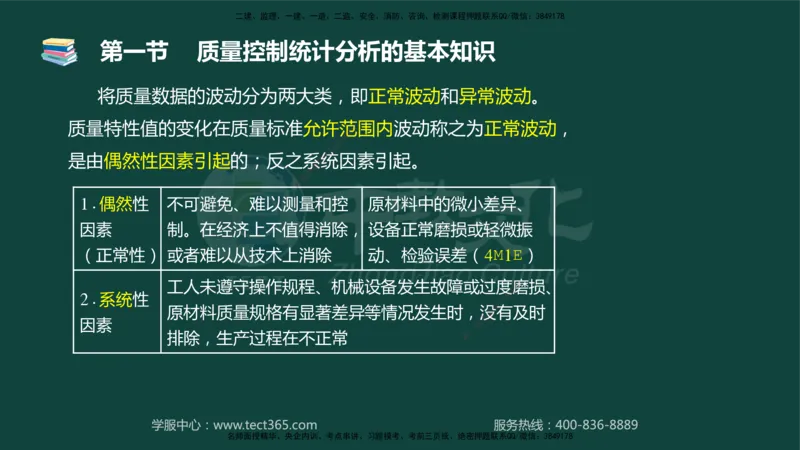 01.2025-监理-目标控制（水利）-基础精讲-授课版讲义_监理工程师_2025监理工程师_2025年监理工程师SVIP_2025年监理水利控制SVIP_02-基础精讲✿高端面授✿深度强化_课程讲义