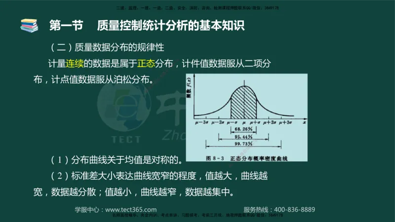 01.2025-监理-目标控制（水利）-基础精讲-授课版讲义_监理工程师_2025监理工程师_2025年监理工程师SVIP_2025年监理水利控制SVIP_02-基础精讲✿高端面授✿深度强化_课程讲义