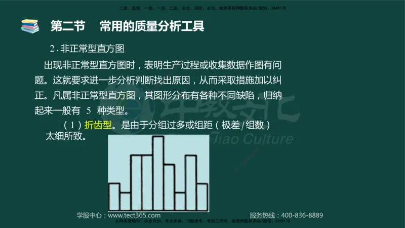 01.2025-监理-目标控制（水利）-基础精讲-授课版讲义_监理工程师_2025监理工程师_2025年监理工程师SVIP_2025年监理水利控制SVIP_02-基础精讲✿高端面授✿深度强化_课程讲义