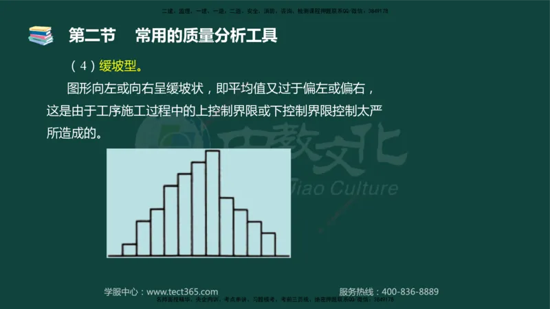 01.2025-监理-目标控制（水利）-基础精讲-授课版讲义_监理工程师_2025监理工程师_2025年监理工程师SVIP_2025年监理水利控制SVIP_02-基础精讲✿高端面授✿深度强化_课程讲义