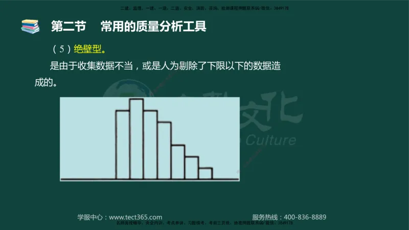 01.2025-监理-目标控制（水利）-基础精讲-授课版讲义_监理工程师_2025监理工程师_2025年监理工程师SVIP_2025年监理水利控制SVIP_02-基础精讲✿高端面授✿深度强化_课程讲义