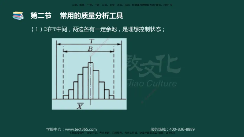 01.2025-监理-目标控制（水利）-基础精讲-授课版讲义_监理工程师_2025监理工程师_2025年监理工程师SVIP_2025年监理水利控制SVIP_02-基础精讲✿高端面授✿深度强化_课程讲义
