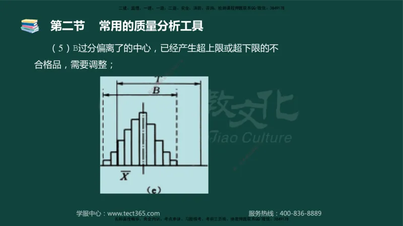 01.2025-监理-目标控制（水利）-基础精讲-授课版讲义_监理工程师_2025监理工程师_2025年监理工程师SVIP_2025年监理水利控制SVIP_02-基础精讲✿高端面授✿深度强化_课程讲义