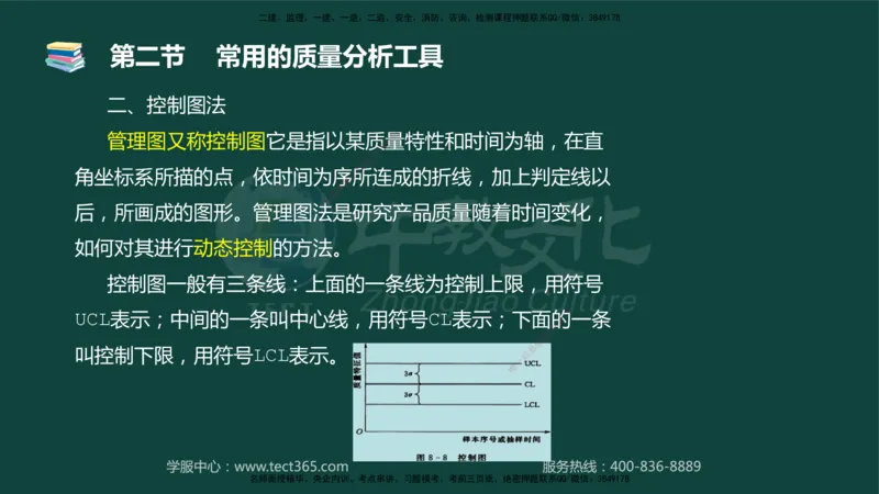01.2025-监理-目标控制（水利）-基础精讲-授课版讲义_监理工程师_2025监理工程师_2025年监理工程师SVIP_2025年监理水利控制SVIP_02-基础精讲✿高端面授✿深度强化_课程讲义