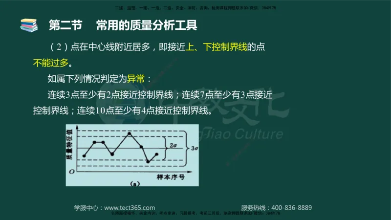 01.2025-监理-目标控制（水利）-基础精讲-授课版讲义_监理工程师_2025监理工程师_2025年监理工程师SVIP_2025年监理水利控制SVIP_02-基础精讲✿高端面授✿深度强化_课程讲义