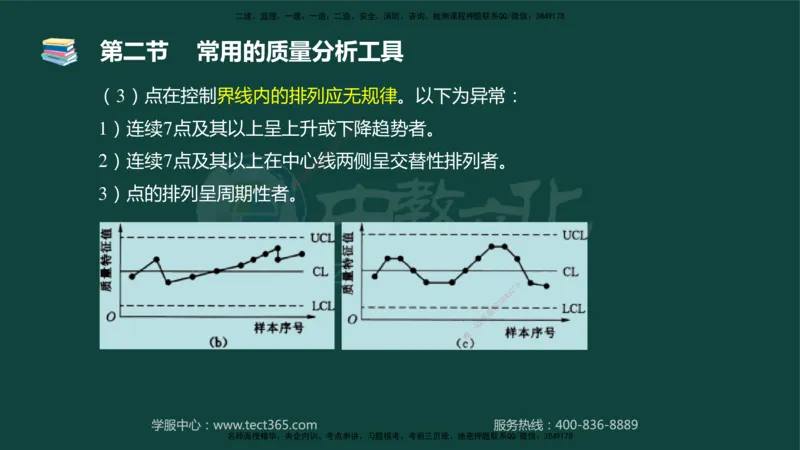 01.2025-监理-目标控制（水利）-基础精讲-授课版讲义_监理工程师_2025监理工程师_2025年监理工程师SVIP_2025年监理水利控制SVIP_02-基础精讲✿高端面授✿深度强化_课程讲义