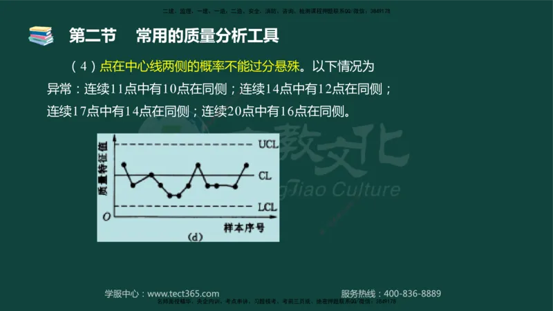 01.2025-监理-目标控制（水利）-基础精讲-授课版讲义_监理工程师_2025监理工程师_2025年监理工程师SVIP_2025年监理水利控制SVIP_02-基础精讲✿高端面授✿深度强化_课程讲义