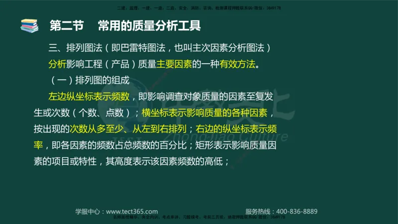 01.2025-监理-目标控制（水利）-基础精讲-授课版讲义_监理工程师_2025监理工程师_2025年监理工程师SVIP_2025年监理水利控制SVIP_02-基础精讲✿高端面授✿深度强化_课程讲义