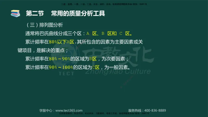 01.2025-监理-目标控制（水利）-基础精讲-授课版讲义_监理工程师_2025监理工程师_2025年监理工程师SVIP_2025年监理水利控制SVIP_02-基础精讲✿高端面授✿深度强化_课程讲义