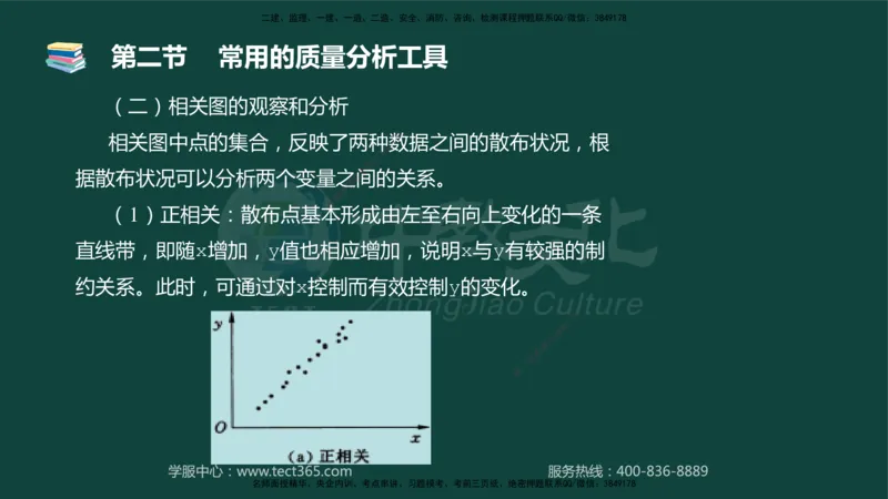 01.2025-监理-目标控制（水利）-基础精讲-授课版讲义_监理工程师_2025监理工程师_2025年监理工程师SVIP_2025年监理水利控制SVIP_02-基础精讲✿高端面授✿深度强化_课程讲义