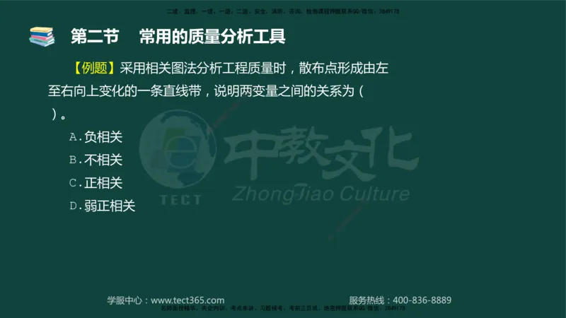 01.2025-监理-目标控制（水利）-基础精讲-授课版讲义_监理工程师_2025监理工程师_2025年监理工程师SVIP_2025年监理水利控制SVIP_02-基础精讲✿高端面授✿深度强化_课程讲义