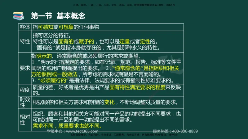 01.2025-监理-目标控制（水利）-基础精讲-授课版讲义_监理工程师_2025监理工程师_2025年监理工程师SVIP_2025年监理水利控制SVIP_02-基础精讲✿高端面授✿深度强化_课程讲义