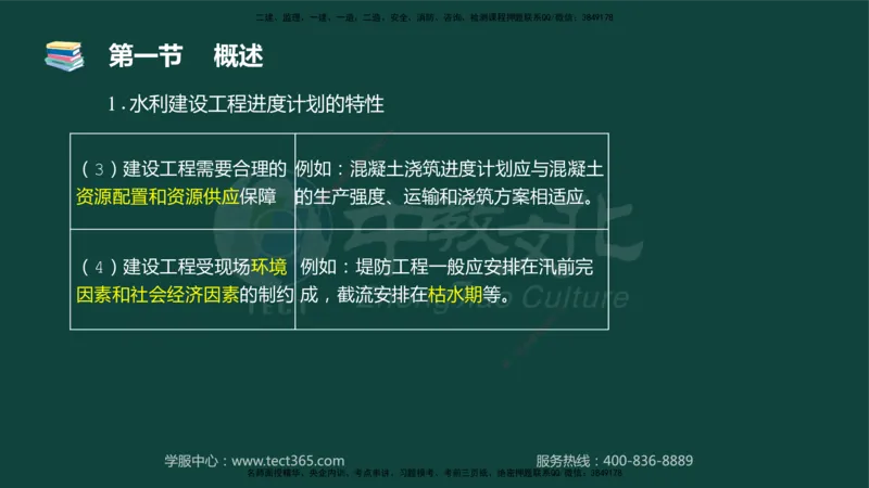 01.2025-监理-目标控制（水利）-基础精讲-授课版讲义_监理工程师_2025监理工程师_2025年监理工程师SVIP_2025年监理水利控制SVIP_02-基础精讲✿高端面授✿深度强化_课程讲义