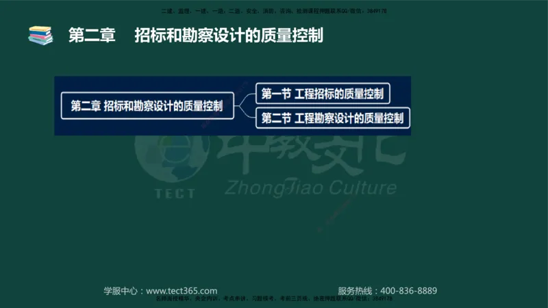 01.2025-监理-目标控制（水利）-基础精讲-授课版讲义_监理工程师_2025监理工程师_2025年监理工程师SVIP_2025年监理水利控制SVIP_02-基础精讲✿高端面授✿深度强化_课程讲义