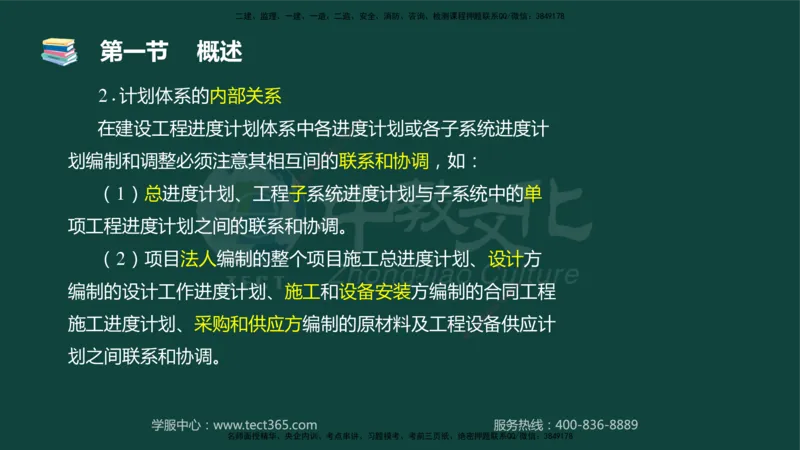 01.2025-监理-目标控制（水利）-基础精讲-授课版讲义_监理工程师_2025监理工程师_2025年监理工程师SVIP_2025年监理水利控制SVIP_02-基础精讲✿高端面授✿深度强化_课程讲义