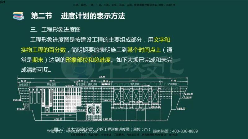 01.2025-监理-目标控制（水利）-基础精讲-授课版讲义_监理工程师_2025监理工程师_2025年监理工程师SVIP_2025年监理水利控制SVIP_02-基础精讲✿高端面授✿深度强化_课程讲义
