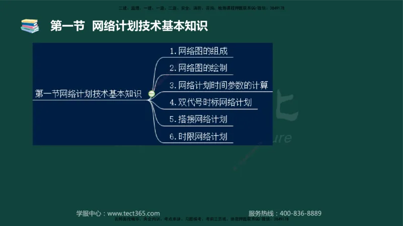 01.2025-监理-目标控制（水利）-基础精讲-授课版讲义_监理工程师_2025监理工程师_2025年监理工程师SVIP_2025年监理水利控制SVIP_02-基础精讲✿高端面授✿深度强化_课程讲义