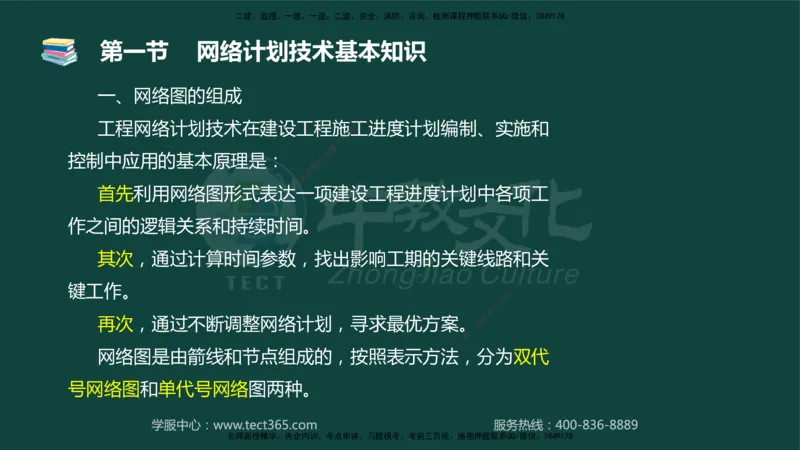 01.2025-监理-目标控制（水利）-基础精讲-授课版讲义_监理工程师_2025监理工程师_2025年监理工程师SVIP_2025年监理水利控制SVIP_02-基础精讲✿高端面授✿深度强化_课程讲义
