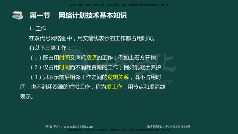 01.2025-监理-目标控制（水利）-基础精讲-授课版讲义_监理工程师_2025监理工程师_2025年监理工程师SVIP_2025年监理水利控制SVIP_02-基础精讲✿高端面授✿深度强化_课程讲义