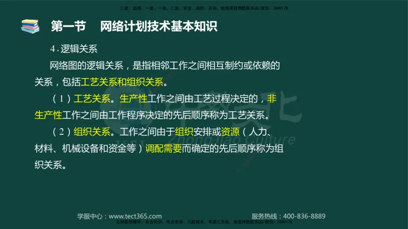 01.2025-监理-目标控制（水利）-基础精讲-授课版讲义_监理工程师_2025监理工程师_2025年监理工程师SVIP_2025年监理水利控制SVIP_02-基础精讲✿高端面授✿深度强化_课程讲义