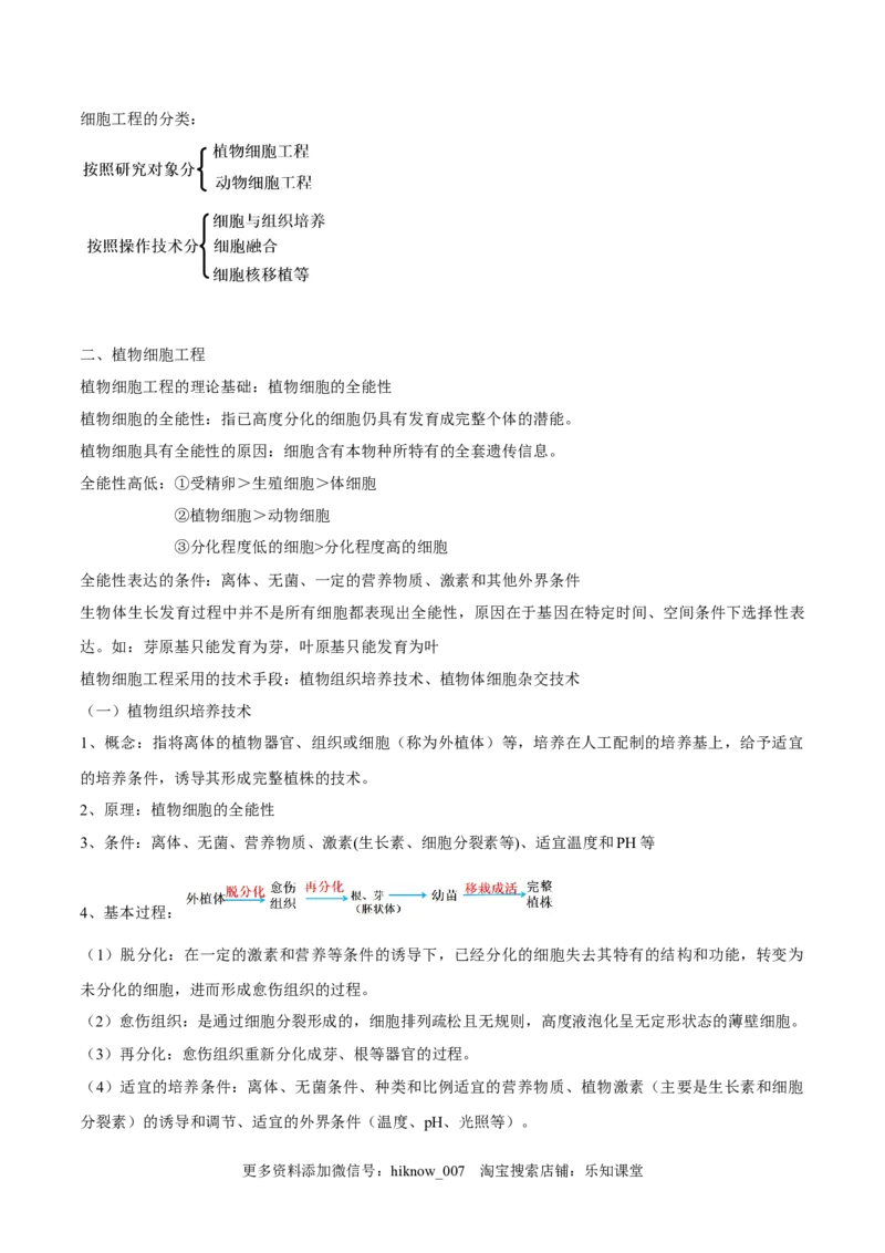 2.1植物细胞工程-2022-2023学年高二生物课后培优分级练（人教版2019选择性必修3）（解析版）_E015高中全科试卷_生物试题_选修3_2.同步练习_1.课后培优练2023