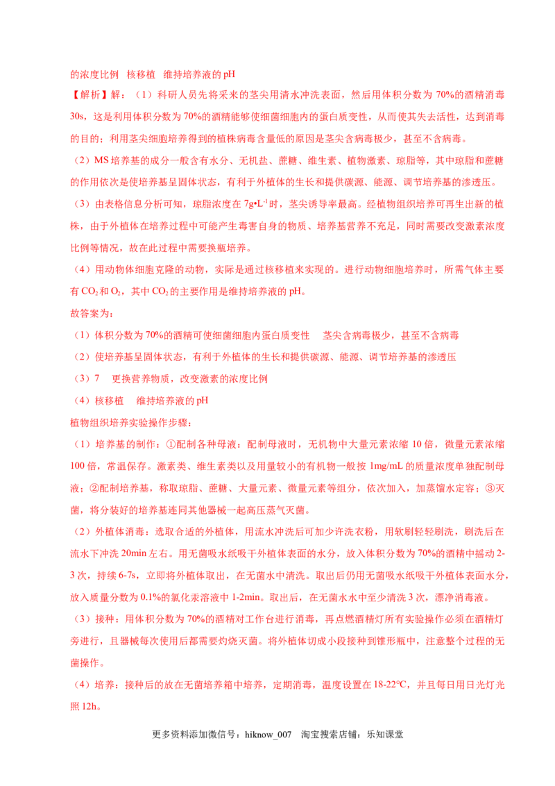 2.1植物细胞工程-2022-2023学年高二生物课后培优分级练（人教版2019选择性必修3）（解析版）_E015高中全科试卷_生物试题_选修3_2.同步练习_1.课后培优练2023