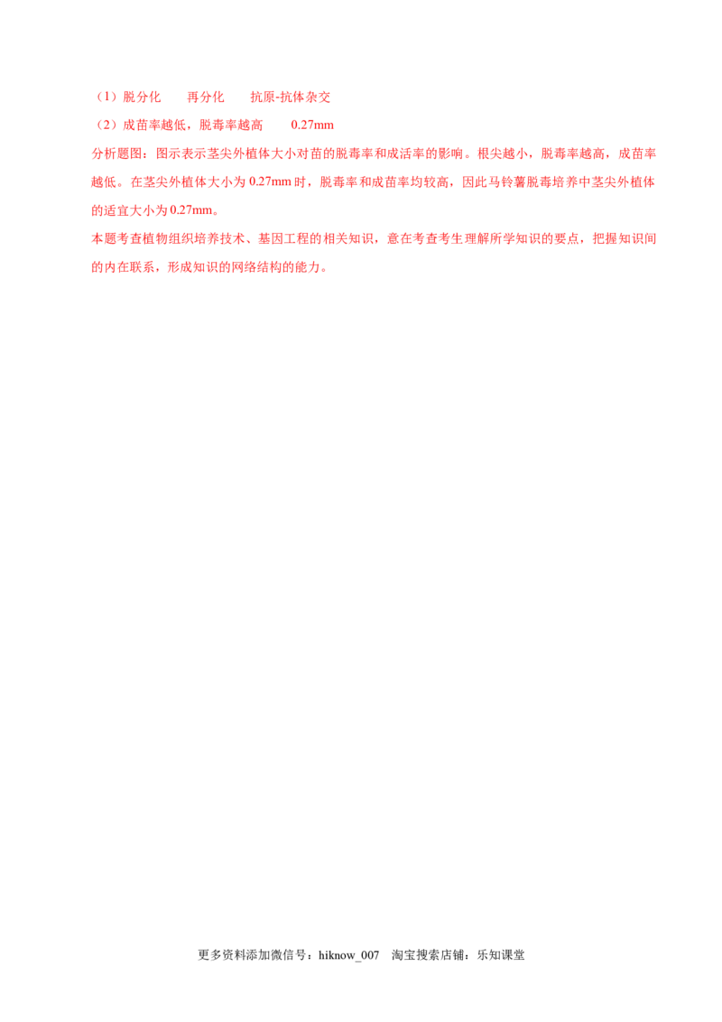 2.1植物细胞工程-2022-2023学年高二生物课后培优分级练（人教版2019选择性必修3）（解析版）_E015高中全科试卷_生物试题_选修3_2.同步练习_1.课后培优练2023