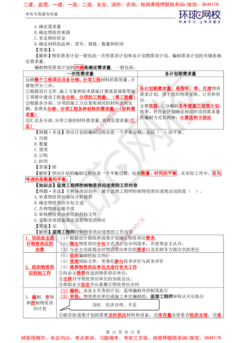 05.进度：精题必练（五）_监理工程师_2025监理工程师_2025年监理工程师SVIP_2025年监理土建控制SVIP_03-习题精析✿实战特训✿模考通关_12-控制《精题必练班》李娜HQ推荐