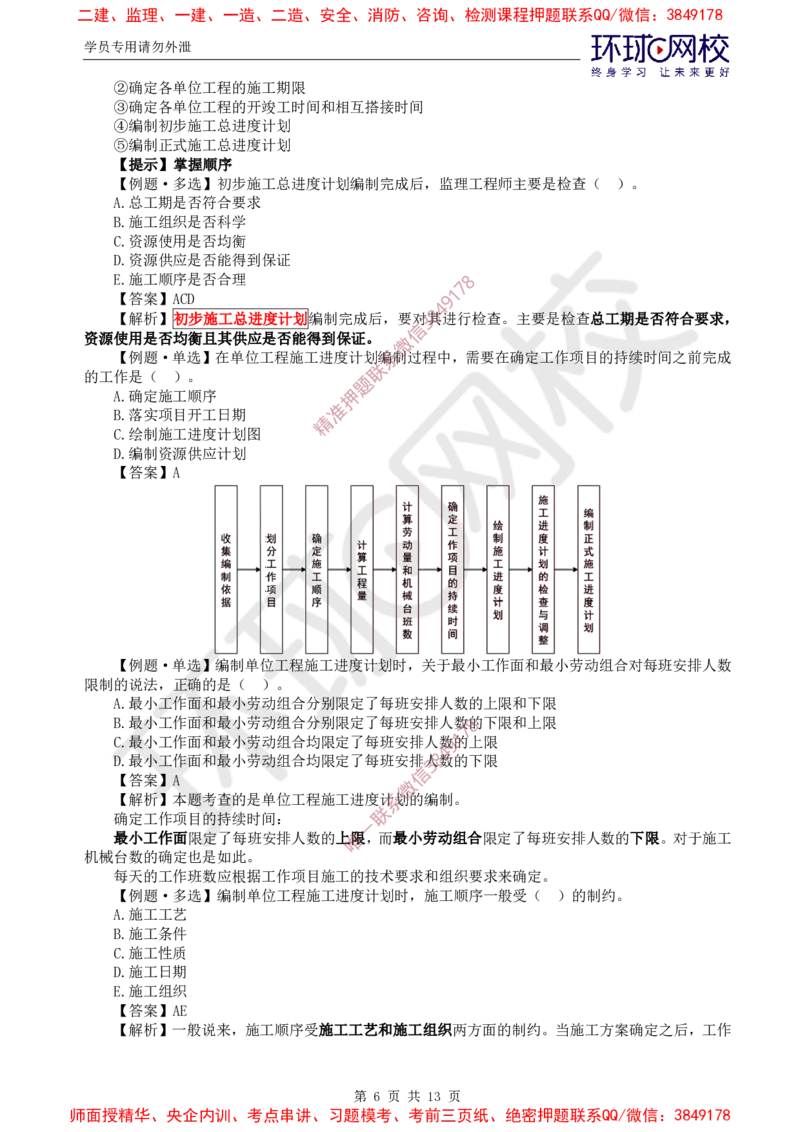 05.进度：精题必练（五）_监理工程师_2025监理工程师_2025年监理工程师SVIP_2025年监理土建控制SVIP_03-习题精析✿实战特训✿模考通关_12-控制《精题必练班》李娜HQ推荐