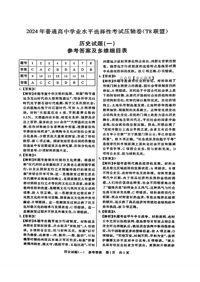 2024届湖北省T8联盟高三下学期压轴考试（一）历史试题(1)_2024年5月_025月合集_2024届湖北省T8联盟高三下学期压轴考试（一模）