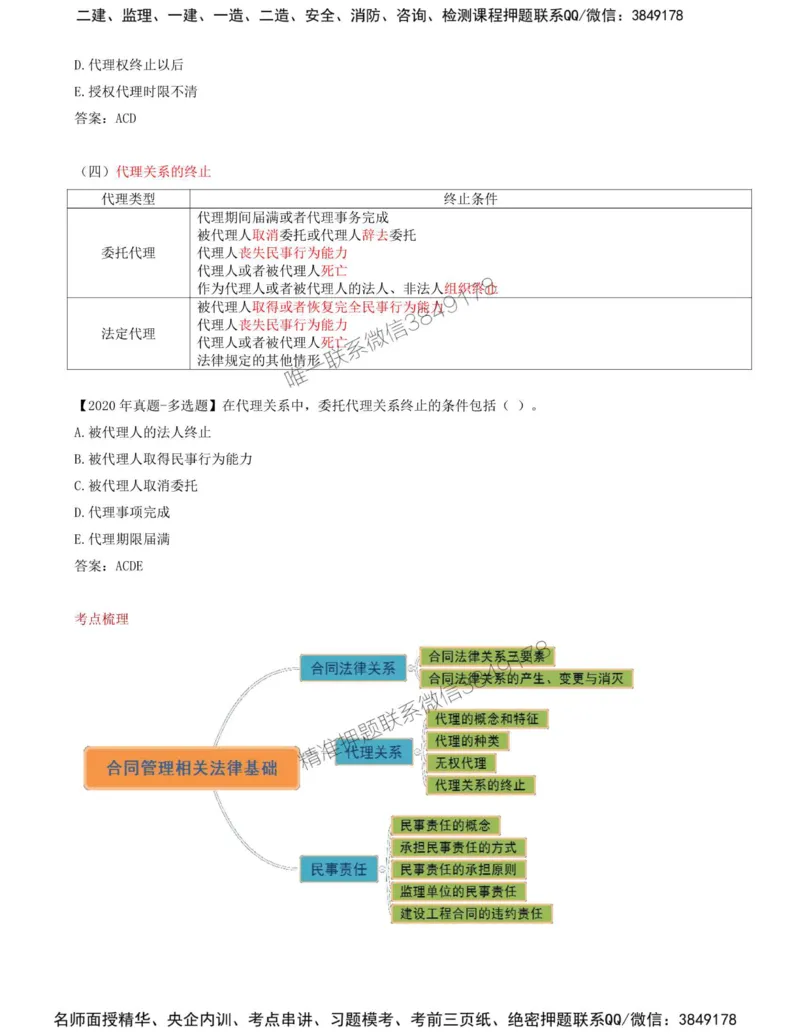 05-第1章-第二节-合同管理相关法律基础（二）_监理工程师_2025监理工程师_2025年监理工程师SVIP_2025年监理合同管理SVIP_02-基础精讲✿高端面授✿深度强化_讲义