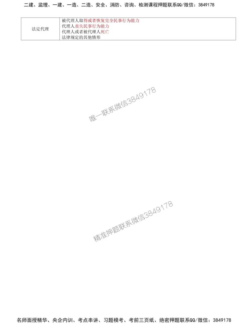 05-第1章-第二节-合同管理相关法律基础（二）_监理工程师_2025监理工程师_2025年监理工程师SVIP_2025年监理合同管理SVIP_02-基础精讲✿高端面授✿深度强化_讲义