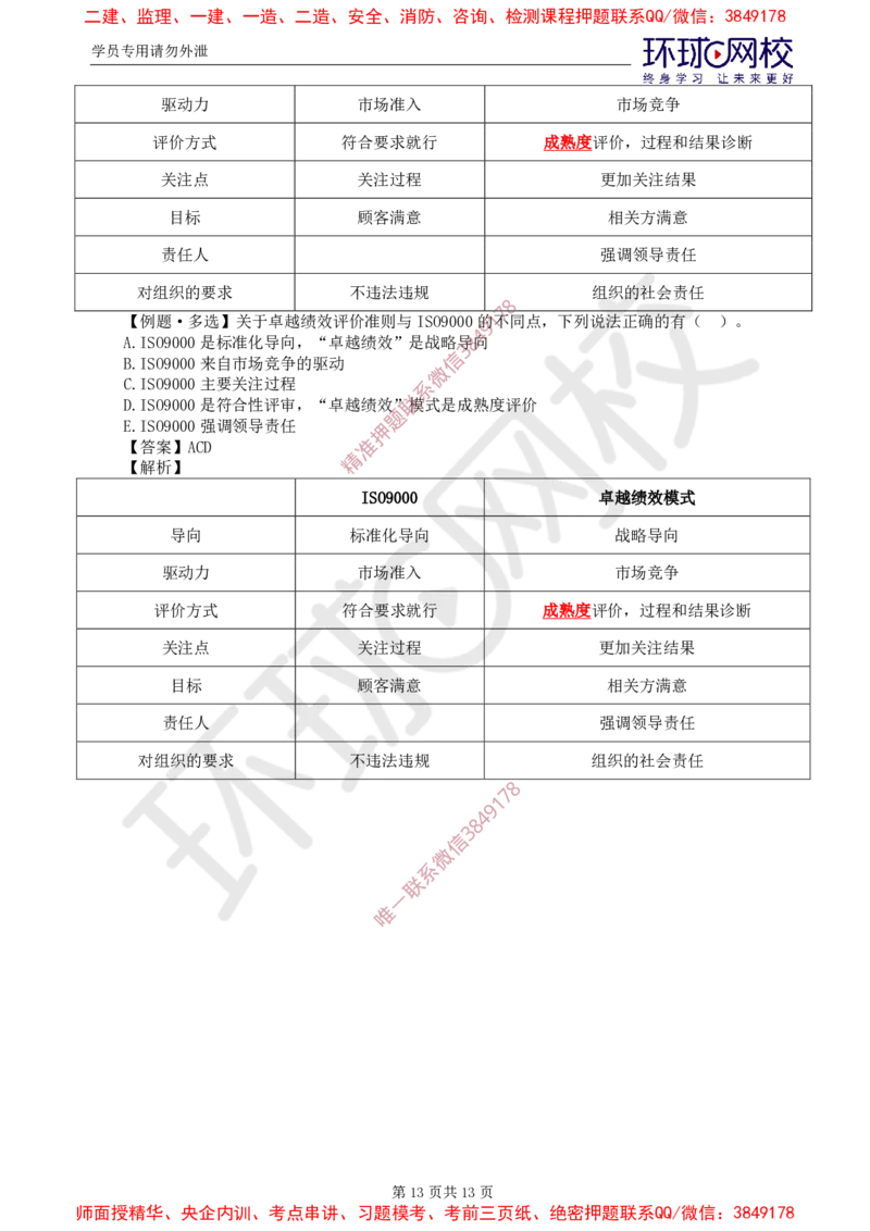 07.质量：精题必练（二）_监理工程师_2025监理工程师_2025年监理工程师SVIP_2025年监理土建控制SVIP_03-习题精析✿实战特训✿模考通关_12-控制《精题必练班》李娜HQ推荐