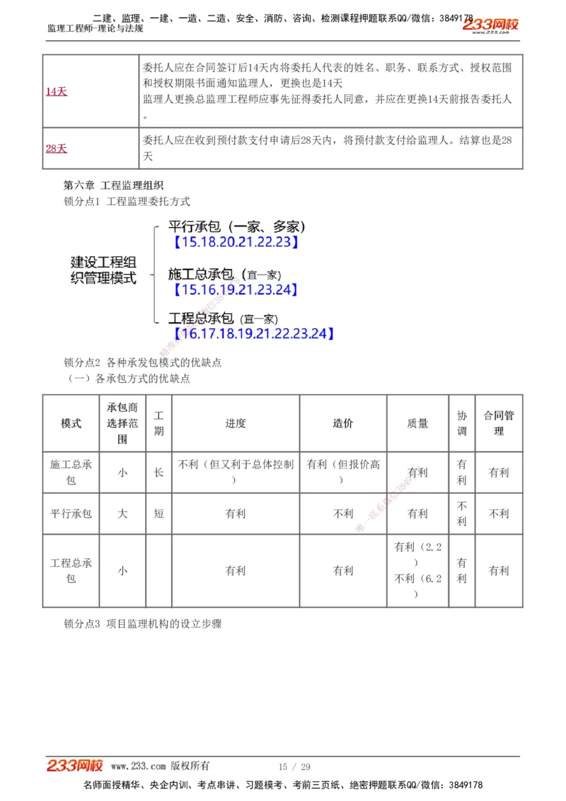 1-4_监理工程师_2025监理工程师_2025年监理工程师SVIP_2025年监理概论法规SVIP_04-冲刺串讲✿考点强化✿小灶集训_19-概论《直播点睛班》代楠233