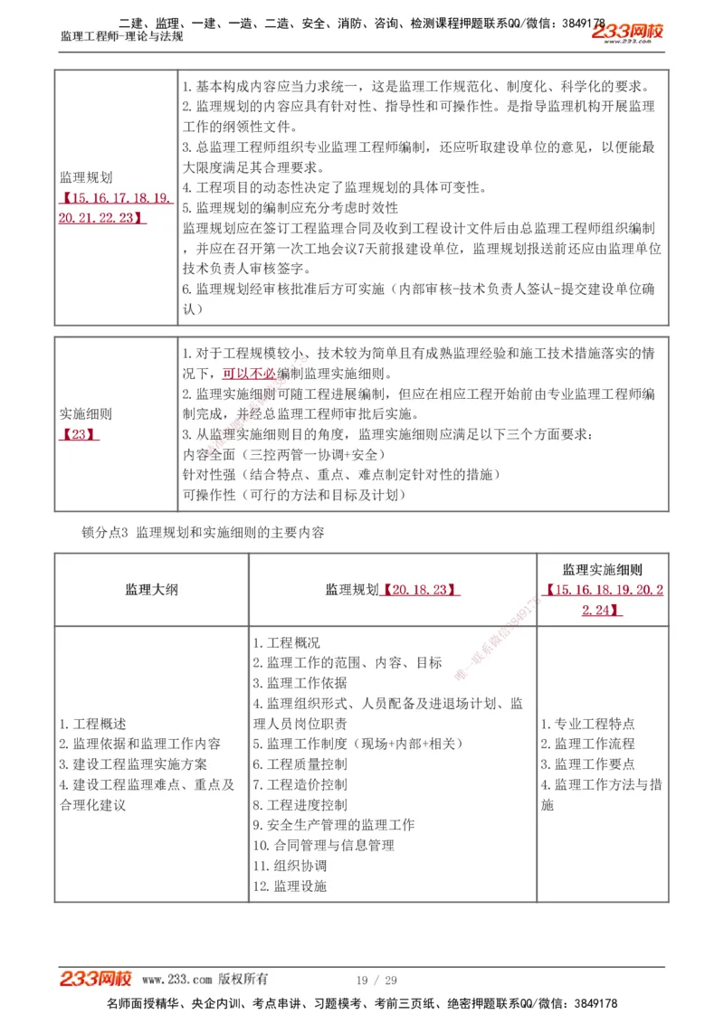 1-4_监理工程师_2025监理工程师_2025年监理工程师SVIP_2025年监理概论法规SVIP_04-冲刺串讲✿考点强化✿小灶集训_19-概论《直播点睛班》代楠233