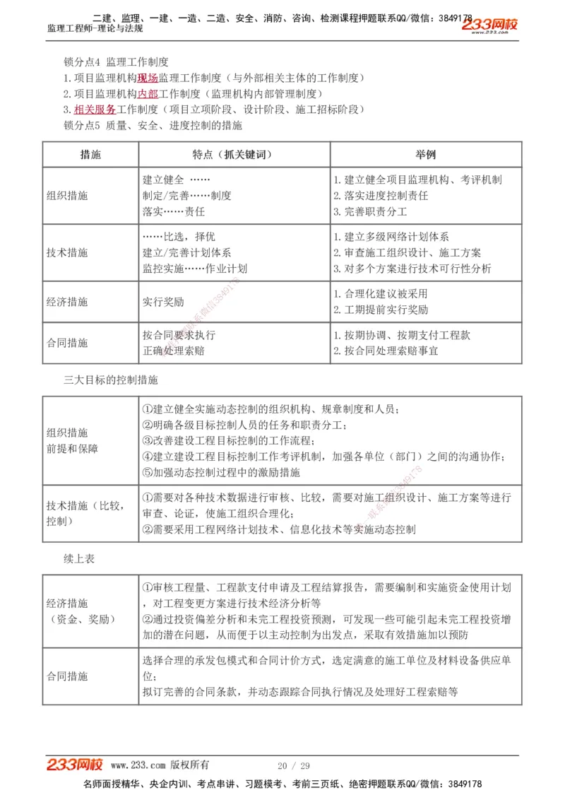 1-4_监理工程师_2025监理工程师_2025年监理工程师SVIP_2025年监理概论法规SVIP_04-冲刺串讲✿考点强化✿小灶集训_19-概论《直播点睛班》代楠233