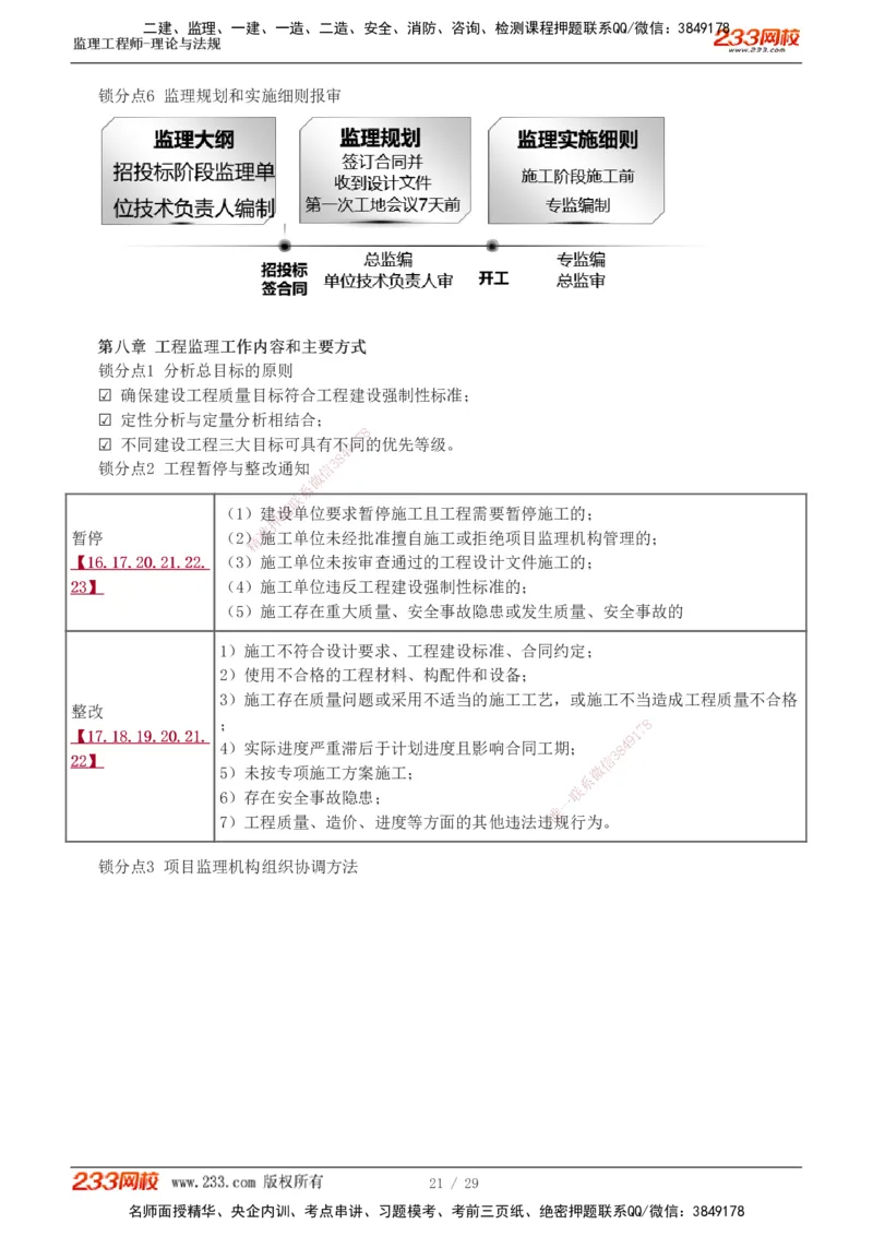 1-4_监理工程师_2025监理工程师_2025年监理工程师SVIP_2025年监理概论法规SVIP_04-冲刺串讲✿考点强化✿小灶集训_19-概论《直播点睛班》代楠233