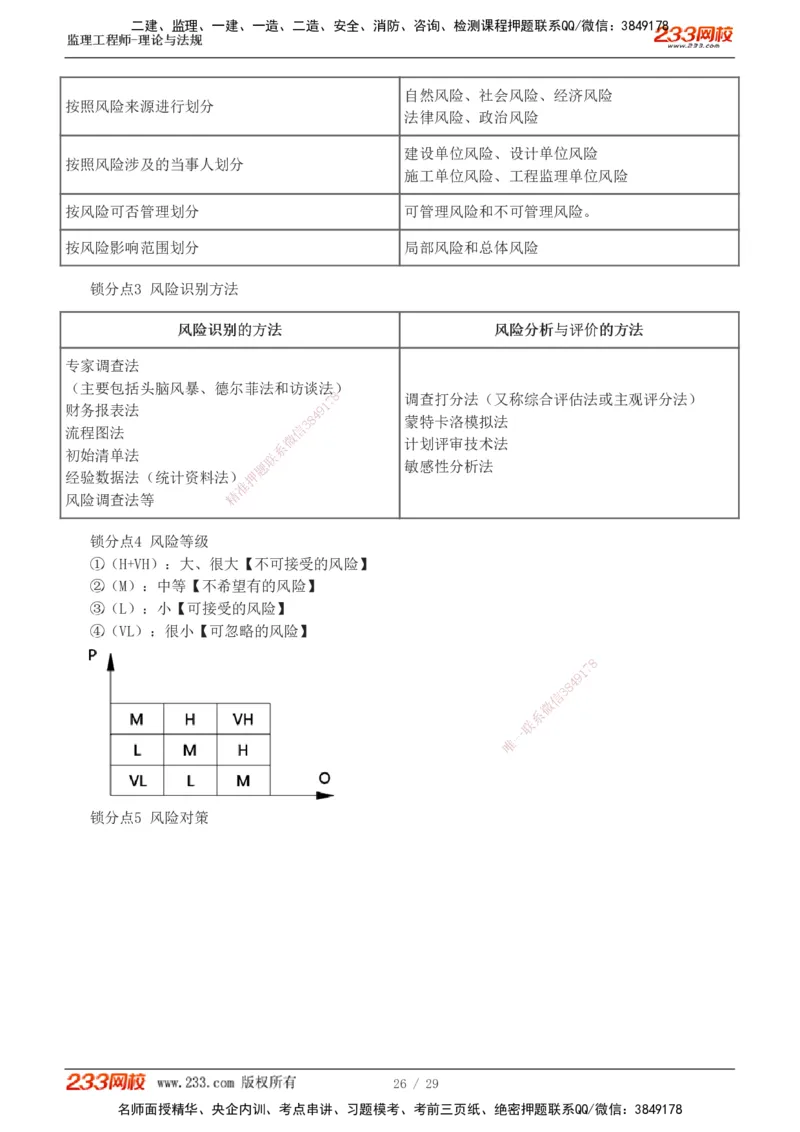 1-4_监理工程师_2025监理工程师_2025年监理工程师SVIP_2025年监理概论法规SVIP_04-冲刺串讲✿考点强化✿小灶集训_19-概论《直播点睛班》代楠233